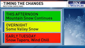Good evening, and welcome to the new upstate snow! Monday Weather Update Winter Weather And Severe Storms Across Nc Possible Wlos