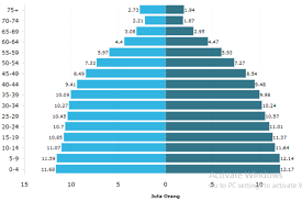 We did not find results for: Matematika Kelas 12 Statistika Deskriptif Dalam Data Berinterval