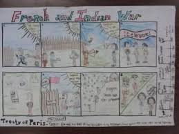 French And Indian War Projects Comic Strips Social Studies Social Studies Class Study Fun