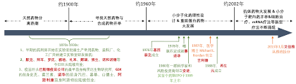Http Pdf Dfcfw Com Pdf H3 Ap202007011388649116 1 Pdf
