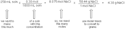 The technique used can be applied to ideal gases (like o2 and n2). Solutions