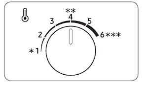 Which Setting Would Lower The Temperature In My Fridge? It'S An Amana, And  Even At The 'Recommended' It'S Still Too Cold. : R/Fixit