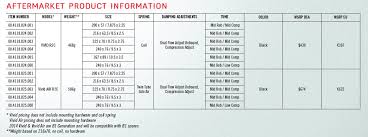 65 Clean Rockshox Vivid Coil Spring Chart