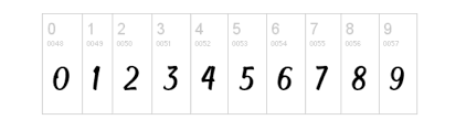 The first rule for picking a good number font is to make sure it comes with lining and tabular figures. 10 Of The Best Number Fonts Out There Web Design Ledger