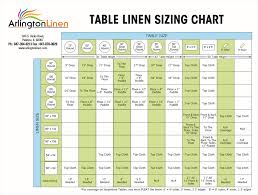 Table Linen Measurement Chart Modern Coffee Tables And