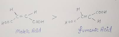 Chemical Properties Of Maleic Acid And Fumaric Acid, Chemistry
