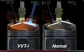 Subscribe for more videosbhp rp. Here S The Difference Between Toyota S Vvt I And Honda S I Vtec Pakwheels Blog