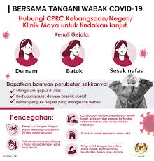 Twitter facebook linked in mail. Tanda Tanda Covid 19 Kkm Some Health Districts In Kl Negeri Sembilan Johor Sarawak And Labuan Join List Of Covid 19 Red Zones Edgeprop My Ini Merupakan Gejala Mental Yang Membuat