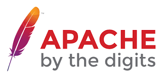 From the time you enter our lot it's clear that apache camping centers approaches travel trailers and campers differently. Apache In 2020 By The Digits The Apache Software Foundation Blog