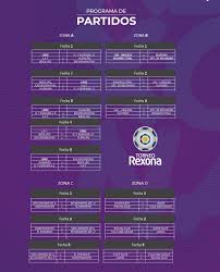 El campeonato en el que se puede ver el rugby del futuro se dirime en un mes de competencia. Futbol Femenino Se Llevo A Cabo El Sorteo Del Fixture Del Torneo Transicion 2020 Sitio Oficial De La Asociacion Del Futbol Argentino