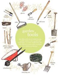 Making Your Garden A Family Fun Activity Garden Tools Garden Tool Storage Gardening Tool Kit