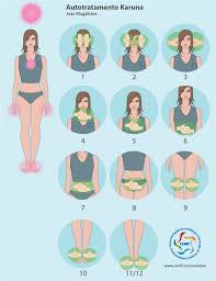 karuna como fazer um autotratamento de nivel 1 de karuna reiki treatment reiki healing reiki training