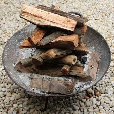 How to stack wood in a fire pit. Why Put Sand In The Bottom Of A Fire Pit My Backyard Life