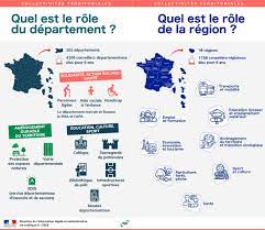 Ce sont bien deux scrutins qui sont organisés en france ce dimanche 20 juin 2021 : Elections Regionales Et Departementales 2021 Ville De Malakoff