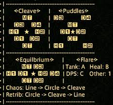 Ffxiv triple triad guide and checklist card list for keeping track of your collections. Rei Lahrsooh Blog Entry Eden Savage Jp Macros For Pugs Eng Final Fantasy Xiv The Lodestone