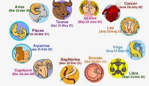 Get all the answers here. Pets N More Pet Zodiac Signs