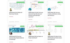 The devil made me do it. Resources Tableau Public