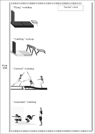 Example Of The Spatial Organization Of The Workshops Download Scientific Diagram