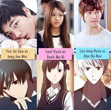 오렌지 마말레이드 / orenji marmaleideu. Orange Marmalade Orangemarmaladk Twitter