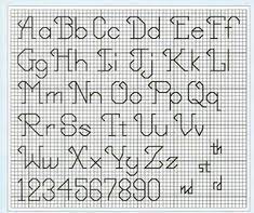 Modern baby cross stitch pattern. 250 Cross Stitch Alphabet Numbers Ideas Cross Stitch Alphabet Cross Stitch Cross Stitch Letters