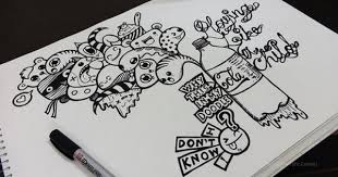 30 gambar doodle art nama huruf simple keren. 30 Gambar Doodle Art Simple Keren Lucu Beserta Cara Membuatnya