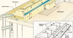12 Router Fence Plans From Split Fences To Micro Adjusters Router Table Fence Planning Router Table Fence