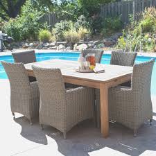 Did you know that you can buy beautiful patio furniture at costco? Patio Furniture Clearance Costco