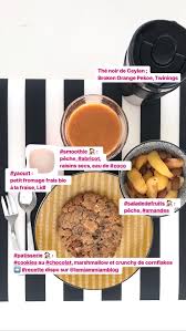 Epingle Par Elodie Le Miam Miam Blog Sur Ig Le Petit Dejeuner De Monsieur Raisins Secs Salade De Fruits Petit Dejeuner