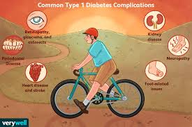 What is the average life expectancy of a diabetic? Understanding The Complications Of Type 1 Diabetes