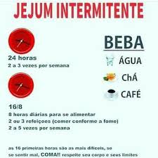 pin de raquel paim em jejum intermitente jejum intermitente dieta dietas de perda de peso