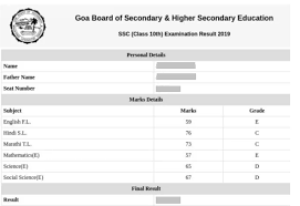Maharashtra state board of secondary and higher secondary education, pune. Goa Board Ssc Result 2021 Declared Check Goa Board Class 10 Results Here