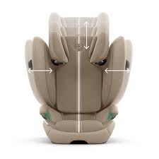 Solution G2 i-Fix Plus
