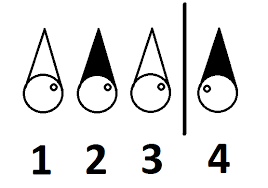 Black And White Hat Riddle Answer In Malayalam Four Prisoners Wearing Black And White Hats Puzzling Stack Exchange