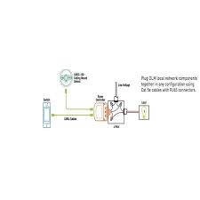 Occupancy sensors are one kind of devices used for detecting whenever space is empty. Lmdc 100 Dual Technology Ceiling Mount Occupancy Sensor Literite Controls