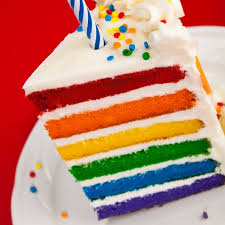 Rainbow Cake Recipe Rainbow Cake Recipe Novelty Birthday Cakes Rainbow Birthday Cake