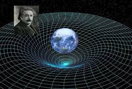 Resultado de imagem para Teoria da Relatividade de Einstein