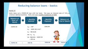 Many companies use the shareholders' equity as a separate financial statement. Outstanding Principal Balance Mortgage Calculator