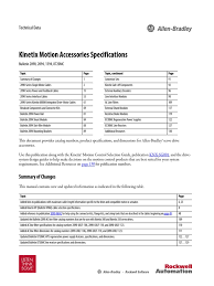 Dengan ketentuan usia maksimal 35 tahun dan niat bekerja. 2090 Cswm1df 14aa05 Pdf Electrical Connector Servomechanism