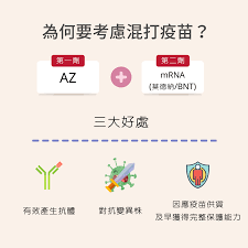 Jun 26, 2021 · 至於混打會不會增加副作用？他指出，目前看起來混打主要副作用是發燒會增加一點。 q3：只打1劑有多少保護效果？ a：依疫苗接種覆蓋率及疫情嚴重程度，保護效果從5～6成到8～9成不等。 Hnmivc76qgjtvm