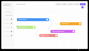 Clickup Features Clickup utilizes a unique hierarchy structure to ensure that every action item in your workflow has a clear purpose. clickup features