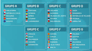 Italia, turquía, país de gales, suiza. Los Rivales De Espana En La Fase De Clasificacion Para La Eurocopa De 2020 Diariocritico Com