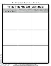 The Hunger Games Movie Top Scenes Graphic Organizer Free
