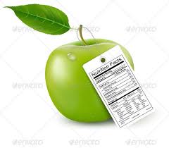 Woman Hand Holding Green Apple Nutrition Facts Label Green Apple — Stock  Photo © Vitalio333 #456815140