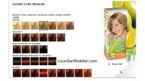 İşte sarı saç renginin en güzel 12 tonu. Sac Renkleri Ve Isimleri Uzun Sac Modelleri Icin Renkler Youtube