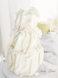 Image result for tbn:9BRgTniNPiIJ::www.skateranchofraleigh.com/Welcome/Birthday%2520Party%2520Packages/birthday-cake2.png