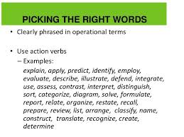 Maybe you would like to learn more about one of these? Research Process Objective Hypothesis Lec2 Verb Examples Hypothesis Research Skills