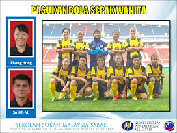 There were lots of complaints regarding this issue. Sekolah Sukan Bukit Jalil Bola Sepak Perokok Q