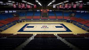 U Of A Mckale Center Players Charlotte Nc