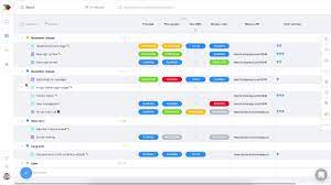 Product management software | productboard. Product Board Software For Projects