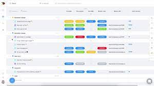 Productboard is the product management system that helps organizations get the right products to market, faster. Product Board Software For Projects